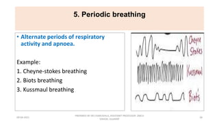 Respiratory patterns and its abnormality