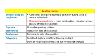 Respiratory patterns and its abnormality