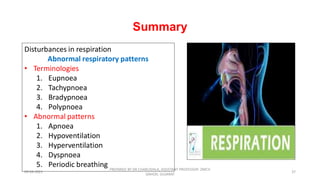 Respiratory patterns and its abnormality