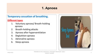 Respiratory patterns and its abnormality
