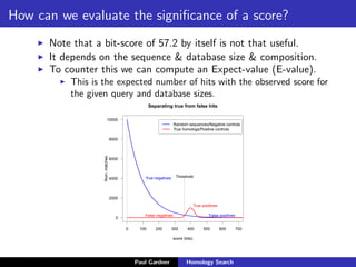 What does that E-value (Expect) mean?
>gb|CP001191.1| Rhizobium leguminosarum bv. trifolii WSM2304, complete genome
Length=4537948
Features in this part of subject sequence:
cold-shock DNA-binding domain protein
Score = 57.2 bits (62), Expect = 2e-05
Identities = 78/106 (74%), Gaps = 6/106 (6%)
Strand=Plus/Plus
Query 1 CTTCGTCAGATTTCCTCTCAATATCGATCATACCGGACTGATATTCGTCCGG----GAAC
|| |||||||| ||||||||| |||||| | | | || |||| |||| ||||
Sbjct 828507 CTCCGTCAGATATCCTCTCAACATCGATACGGCTTGTCGGACATTCTTCCGCAGGCGAAC
Query 57 TCTAGCGATTGAAA-GGAAATCGTTATGAACTCAGGCACCGTAAAG
| | || |||||| ||| ||||||||||| |||||| ||| |||
Sbjct 828567 ACAA-CGGTTGAAAAGGAGATCGTTATGAATTCAGGCGTCGTCAAG
Paul Gardner Homology Search
 