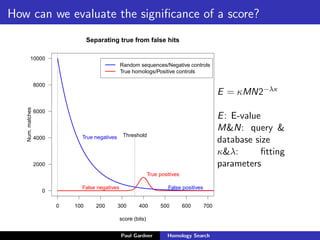 How can we evaluate the signiﬁcance of a score?
Note that a bit-score of 57.2 by itself is not that useful.
It depends on the sequence & database size & composition.
To counter this we can compute an Expect-value (E-value).
This is the expected number of hits with the observed score for
the given query and database sizes.
P-values can also be used
0 100 200 300 400 500 600 700
0
2000
4000
6000
8000
10000
Separating true from false hits
score (bits)
Num.matches
Random sequences/Negative controls
True homologs/Positive controls
Threshold
False negatives
True positives
False positives
True negatives
Paul Gardner Homology Search
 