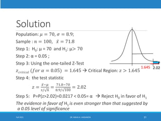 Solution
Population: 𝜇 = 70, 𝜎 = 8.9;
Sample : 𝑛 = 100, ҧ
𝑥 = 71.8
Step 1: H0: µ = 70 and H1: µ> 70
Step 2: α = 0.05 ;
Step 3: Using the one-tailed Z-Test
𝑧𝑐𝑟𝑖𝑡𝑖𝑐𝑎𝑙 (𝑓𝑜𝑟 𝛼 = 0.05) = 1.645  Critical Region: 𝑧 > 1.645
Step 4: the test statistic
𝑧 =
ҧ
𝑥−𝜇
𝑠/ 𝑛
=
71.8−70
8.9/ 100
= 2.02
Step 5: P=P(z>2.02)=0.0217 < 0.05= α  Reject H0 in favor of H1
The evidence in favor of H1 is even stronger than that suggested by
a 0.05 level of significance
Fall 2021 DR. MAHA A. HASSANEIN 31
P
2.02
1.645
 