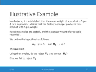 Illustrative Example
In a factory , it is established that the mean weight of a product is 5 gm.
A new supervisor , claims that the factory no longer produces this
product with 5 gm weight.
Random samples are tested , and the average weight of product is
recorded .
We define the Hypothesis as follows:
𝑯𝟎 : 𝜇 = 5 and 𝑯𝟏 : 𝜇 ≠ 5
The question :
Using the samples, do we reject 𝑯𝟎 and accept 𝑯𝟏?
Else, we fail to reject 𝑯𝟎
Fall 2021 DR. MAHA A. HASSANEIN 8
 