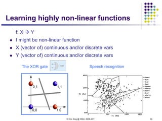 Learning highly non-linear functions
f: X  Y
 f might be non-linear function
 X (vector of) continuous and/or discrete vars
 Y (vector of) continuous and/or discrete vars
© Eric Xing @ CMU, 2006-2011 10
The XOR gate Speech recognition
 