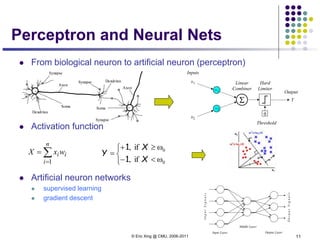 Perceptron and Neural Nets
 From biological neuron to artificial neuron (perceptron)
 Activation function
 Artificial neuron networks
 supervised learning
 gradient descent
© Eric Xing @ CMU, 2006-2011 11
Soma Soma
Synapse
Synapse
Dendrites
Axon
Synapse
Dendrites
Axon
Threshold
Inputs
x1
x2
Output
Y

Hard
Limiter
w2
w1
Linear
Combiner




n
i
i
iw
x
X
1 











X
X
Y
if
,
if
,
1
1
Input Layer Output Layer
Middle Layer
I
n
p
u
t
S
i
g
n
a
l
s
O
u
t
p
u
t
S
i
g
n
a
l
s
 