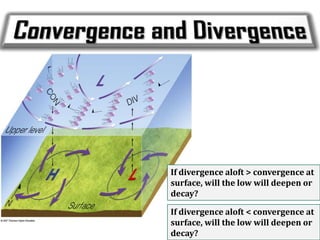 If divergence aloft > convergence at
surface, will the low will deepen or
decay?
If divergence aloft < convergence at
surface, will the low will deepen or
decay?

 