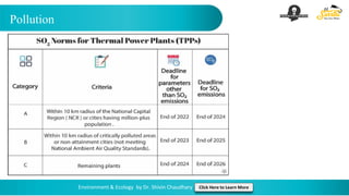 Pollution
Environment & Ecology by Dr. Shivin Chaudhary Click Here to Learn More
 