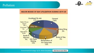 Pollution
Environment & Ecology by Dr. Shivin Chaudhary Click Here to Learn More
 