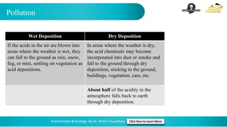 Pollution
Environment & Ecology by Dr. Shivin Chaudhary Click Here to Learn More
Wet Deposition Dry Deposition
If the acids in the air are blown into
areas where the weather is wet, they
can fall to the ground as rain, snow,
fog, or mist, settling on vegetation as
acid depositions.
In areas where the weather is dry,
the acid chemicals may become
incorporated into dust or smoke and
fall to the ground through dry
deposition, sticking to the ground,
buildings, vegetation, cars, etc.
About half of the acidity in the
atmosphere falls back to earth
through dry deposition.
 