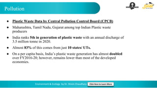 Pollution
Environment & Ecology by Dr. Shivin Chaudhary Click Here to Learn More
● Plastic Waste Data by Central Pollution Control Board (CPCB)
● Maharashtra, Tamil Nadu, Gujarat among top Indian Plastic waste
producers
● India ranks 5th in generation of plastic waste with an annual discharge of
3.5 million tonne in 2020.
● Almost 83% of this comes from just 10 states/ UTs.
● On a per capita basis, India’s plastic waste generation has almost doubled
over FY2016-20; however, remains lower than most of the developed
economies.
 