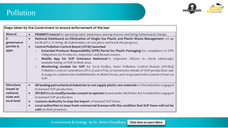 Pollution
Environment & Ecology by Dr. Shivin Chaudhary Click Here to Learn More
 