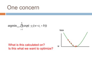 One concern
What is this calculated on?
Is this what we want to optimize?
argminw,b exp(-yi (w× xi +b))
i=1
n
å
w
loss
 