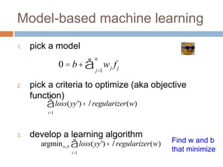 Model-based machine learning
1. pick a model
2. pick a criteria to optimize (aka objective
function)
3. develop a learning algorithm
0 = b+ wj fj
j=1
n
å
loss(yy')
i=1
n
å + lregularizer(w)
argminw,b loss(yy')
i=1
n
å + lregularizer(w) Find w and b
that minimize
 
