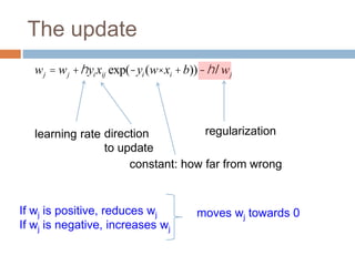 The update
If wj is positive, reduces wj
If wj is negative, increases wj
moves wj towards 0
wj = wj +hyixij exp(-yi (w× xi +b))-hlwj
regularization
direction
to update
learning rate
constant: how far from wrong
 