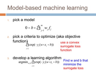 Model-based machine learning
1. pick a model
2. pick a criteria to optimize (aka objective
function)
3. develop a learning algorithm
exp(-yi (w× xi +b))
i=1
n
å
argminw,b exp(-yi (w× xi +b))
i=1
n
å Find w and b that
minimize the
surrogate loss
use a convex
surrogate loss
function
0 = b+ wj fj
j=1
m
å
 