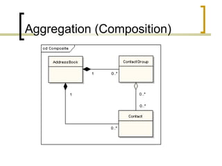Aggregation (Composition) 
 