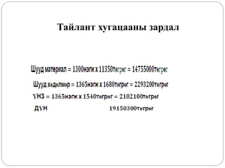Тайлант хугацааны зардал
 