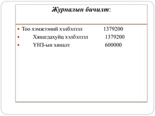 Журналын бичилт:
 Тоо хэмжээний хэлбэлзэл 1379200
 Хянагдахуйц хэлбэлзэл 1379200
 ҮНЗ-ын хяналт 600000
 