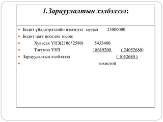 1.Зарцуулалтын хэлбэлзэл:
 Бодит үйлдвэрлэлийн нэмэгдэл зардал 23000000
 Бодит цагт ноогдох төсөв:
 Хувьсах ҮНЗ(2106*2580) 5433480
 Тогтмол ҮНЗ 18619200 ( 24052680)
 Зарцуулалтын хэлбэлзэл ( 1052680 )
 зохистой
 