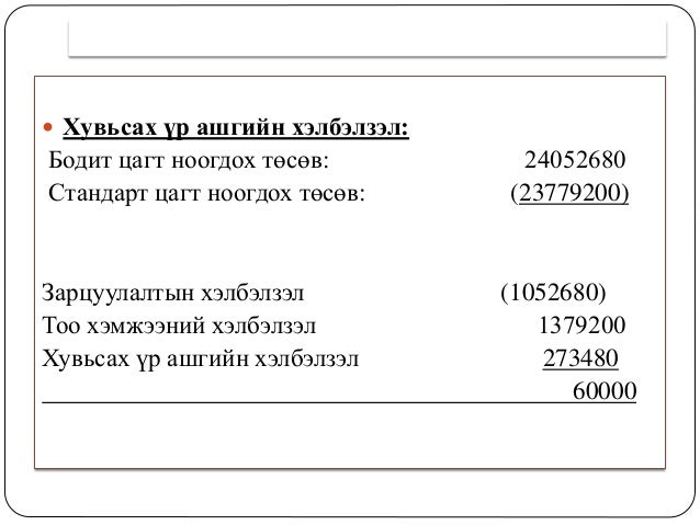Зардлын бүртгэл Лекц 15, 16