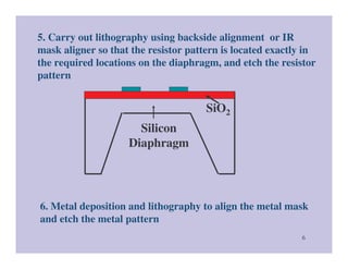 Lecture15&16LECTURE 4 mems micromachining manufacturing.pdf.pdf