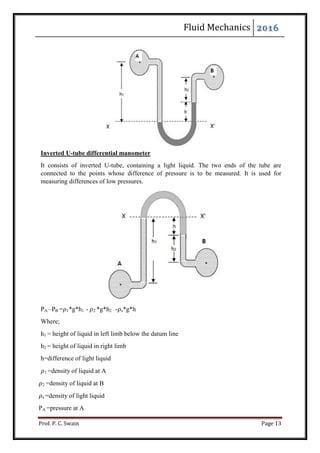 lecture1525499900.pdf engineering subject of 3 Rd sem fluid mechanics | PDF