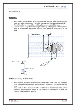 lecture1525499900.pdf engineering subject of 3 Rd sem fluid mechanics | PDF