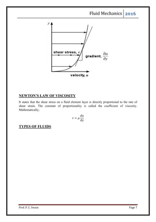 lecture1525499900.pdf engineering subject of 3 Rd sem fluid mechanics | PDF