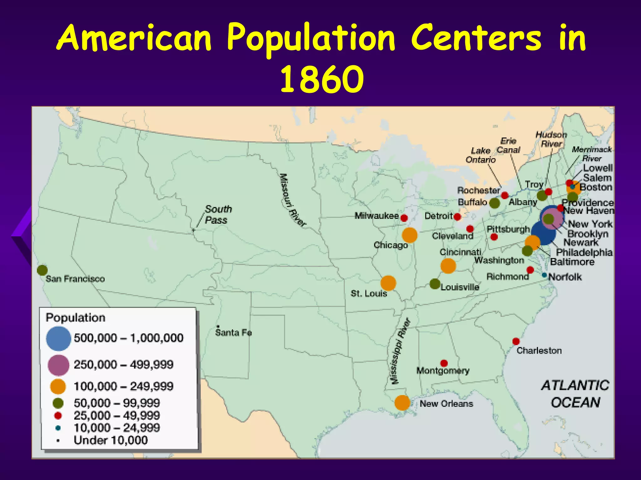 American Population Centers in
1860
 