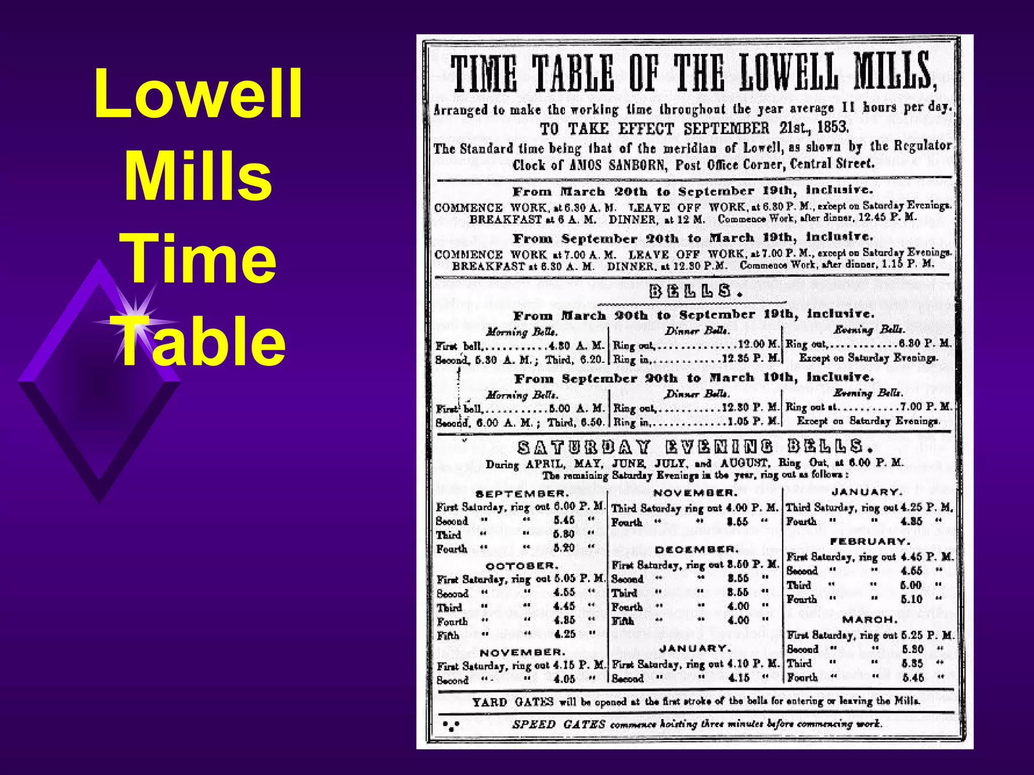 Lowell
Mills
Time
Table
 
