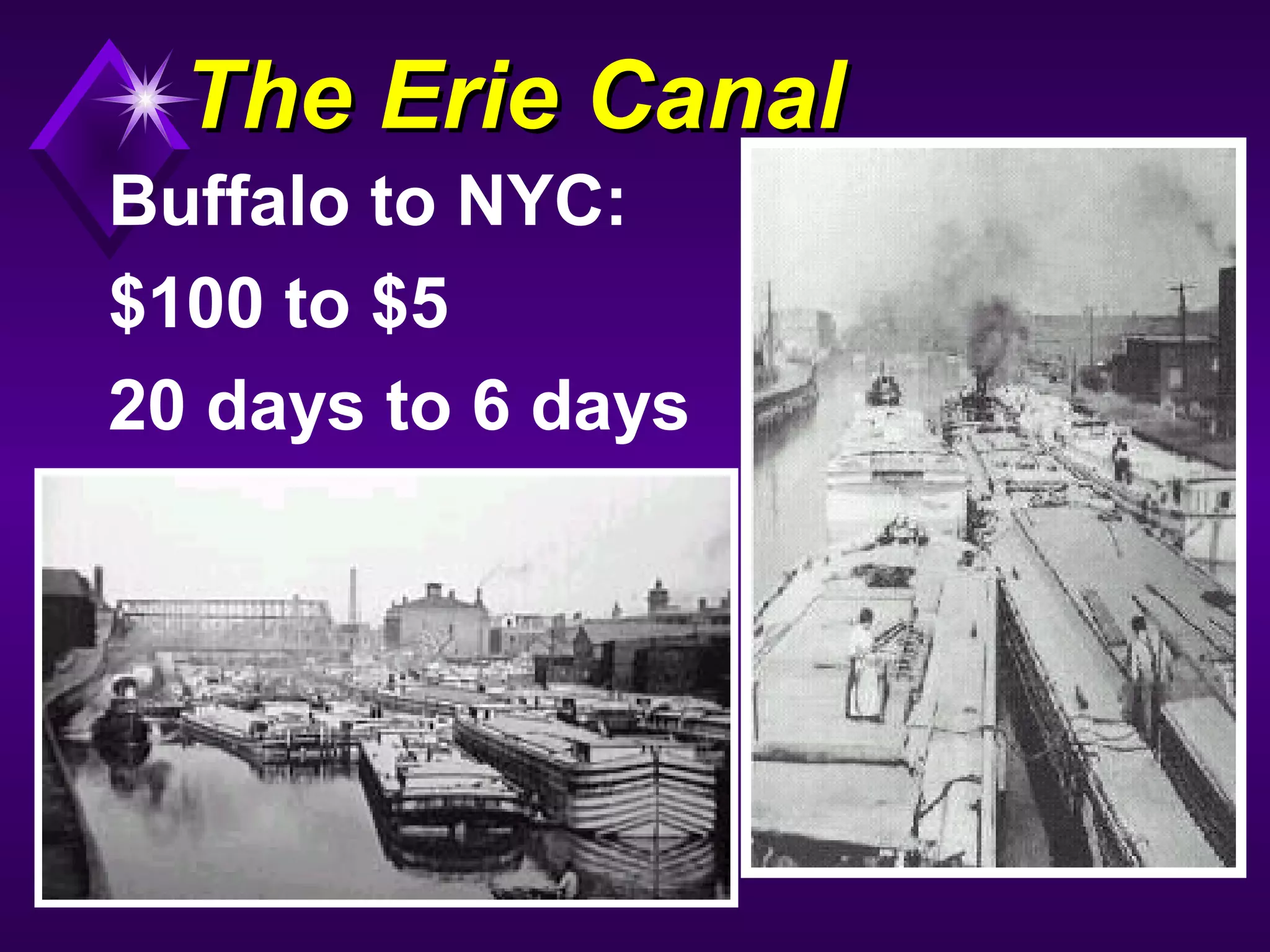 The Erie CanalThe Erie Canal
Buffalo to NYC:
$100 to $5
20 days to 6 days
 