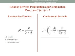 Lecture_15_Chapter_5_Lesson_5.1 (1).pptx