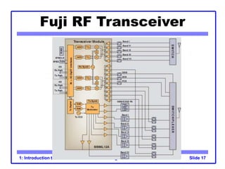 lecture1_5G.ppt