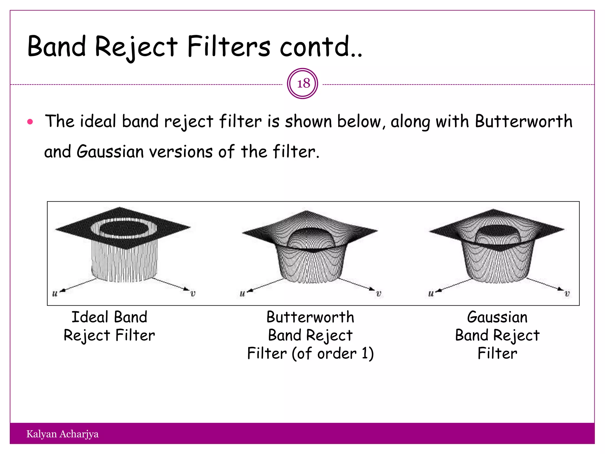 Band Reject Filters contd..
 The ideal band reject filter is shown below, along with Butterworth
and Gaussian versions of the filter.
Ideal Band
Reject Filter
Butterworth
Band Reject
Filter (of order 1)
Gaussian
Band Reject
Filter
18
Kalyan Acharjya
 