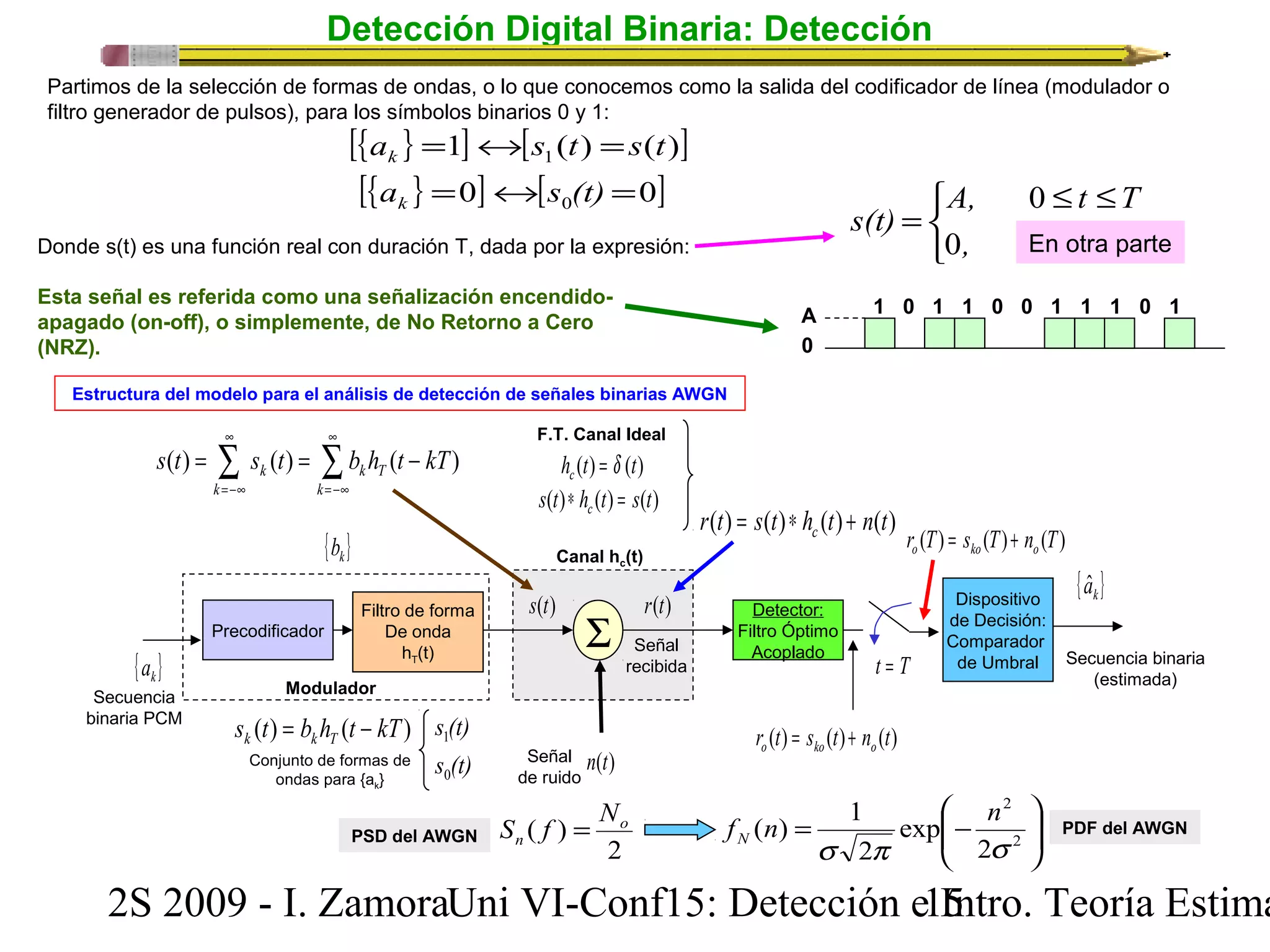 Detección Digital Binaria: Detección 
Partimos de la selección de formas de ondas, o lo que conocemos como la salida del codificador de línea (modulador o 
filtro generador de pulsos), para los símbolos binarios 0 y 1: 
[{ } 1] [ ( ) ( )] 1 a s t s t k = « = 
[{ } 0] [ 0] 0 a = «s (t) = k 
Donde s(t) es una función real con duración T, dada por la expresión: 
Esta señal es referida como una señalización encendido-apagado 
(on-off), o simplemente, de No Retorno a Cero 
F.T. Canal Ideal 
1 r (t) s (t) n (t) o ko o = + 
PSD del AWGN S f = N 
f n n N PDF del AWGN 
Señal 
recibida Secuencia binaria 
( ) o 
n 
A, t T 
k k T s(t) s (t) b h (t kT) 
= = - 
k k 
s (t) 
ö 
æ 
2 
2 
( ) 1 
s p s 
2S 2009 - I. ZamoraU n i VI-Conf15: Detección e1 I5ntro. Teoría Estimación 
(NRZ). 
2 
î í ì 
£ £ 
= 
, 
s(t) 
0 
0 
En otra parte 
1 0 1 1 0 0 1 1 1 0 1 A0 
Estructura del modelo para el análisis de detección de señales binarias AWGN 
Filtro de forma 
De onda 
hT(t) S 
Secuencia 
binaria PCM 
Señal 
de ruido 
{ } k a 
n(t) 
Detector: 
Filtro Óptimo 
Acoplado 
Dispositivo 
de Decisión: 
Comparador 
de Umbral 
r(t) 
{ } k aˆ 
t = T 
(estimada) 
h (t) (t) c = d 
s(t) h (t) s(t) c * = 
Precodificador 
{ } k b 
Modulador 
s(t) 
Canal hc(t) 
å ¥ 
å ¥ 
=-¥ 
= -¥ 
r(t) s(t) h (t) n(t) c = * + 
s (t) b h (t kT) k k T = - 
Conjunto de formas de 
s (t) 
ondas para {a} 0 
kr (T) s (T) n (T) o ko o = + 
÷ ÷ø 
ç çè 
= exp 
- 2 
2 
 