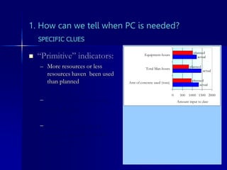 1. How can we tell when PC is needed?
 “Primitive” indicators:
– More resources or less
resources haven been used
than planned
– Activities are taking long
than planned
– Cost of activity (or of
project to date) is higher
than expected
actual
actual
actual
planned
planned
planned
0 500 1000 1500 2000
Amt of concrete used (tons)
Total Man-hours
Equipment-hours
Amount input to date
SPECIFIC CLUES
 