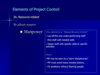 Elements of Project Control
 Manpower
Machinery
Money
Materials
3A. Resource-related
Re-allocate resources
Also referred to as ”Human Resource Control”
- Lay-off/fire any under-performing staff
- Hire staff with needed skills
- Assign staff with specific skills to specific
activities
Issues:
-PM may be seen as a “stern disciplinarian”
- PM must avoid heavy handed actions,
- Fix problems without blaming people
 