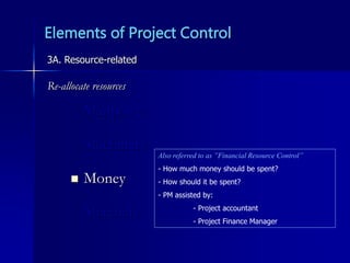 Elements of Project Control
Manpower
Machinery
 Money
Materials
3A. Resource-related
Re-allocate resources
Also referred to as ”Financial Resource Control”
- How much money should be spent?
- How should it be spent?
- PM assisted by:
- Project accountant
- Project Finance Manager
 