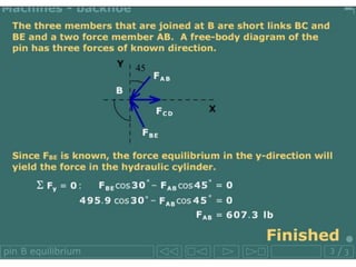 Lecture Statics Analysis of Trusses | PDF