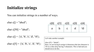Lecture 15_Strings and Dynamic Memory Allocation.pptx