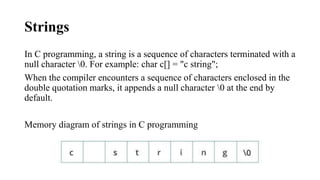 Lecture 15_Strings and Dynamic Memory Allocation.pptx