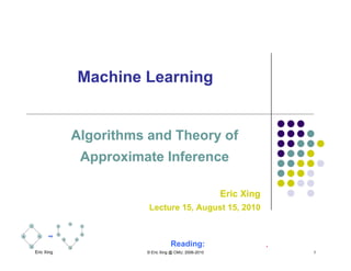 Machine LearningMachine Learninggg
Algorithms and Theory ofAlgorithms and Theory of
A i t I fA i t I fApproximate InferenceApproximate Inference
Eric XingEric Xing
Lecture 15, August 15, 2010
Eric Xing © Eric Xing @ CMU, 2006-2010 1
Reading:
X1
X4
X2 X3
X4
X2 X3
X1
X1
X2
X1
X3
X1
X4
X2 X3
X4
X2 X3
X1
X1
X2
X1
X3
 