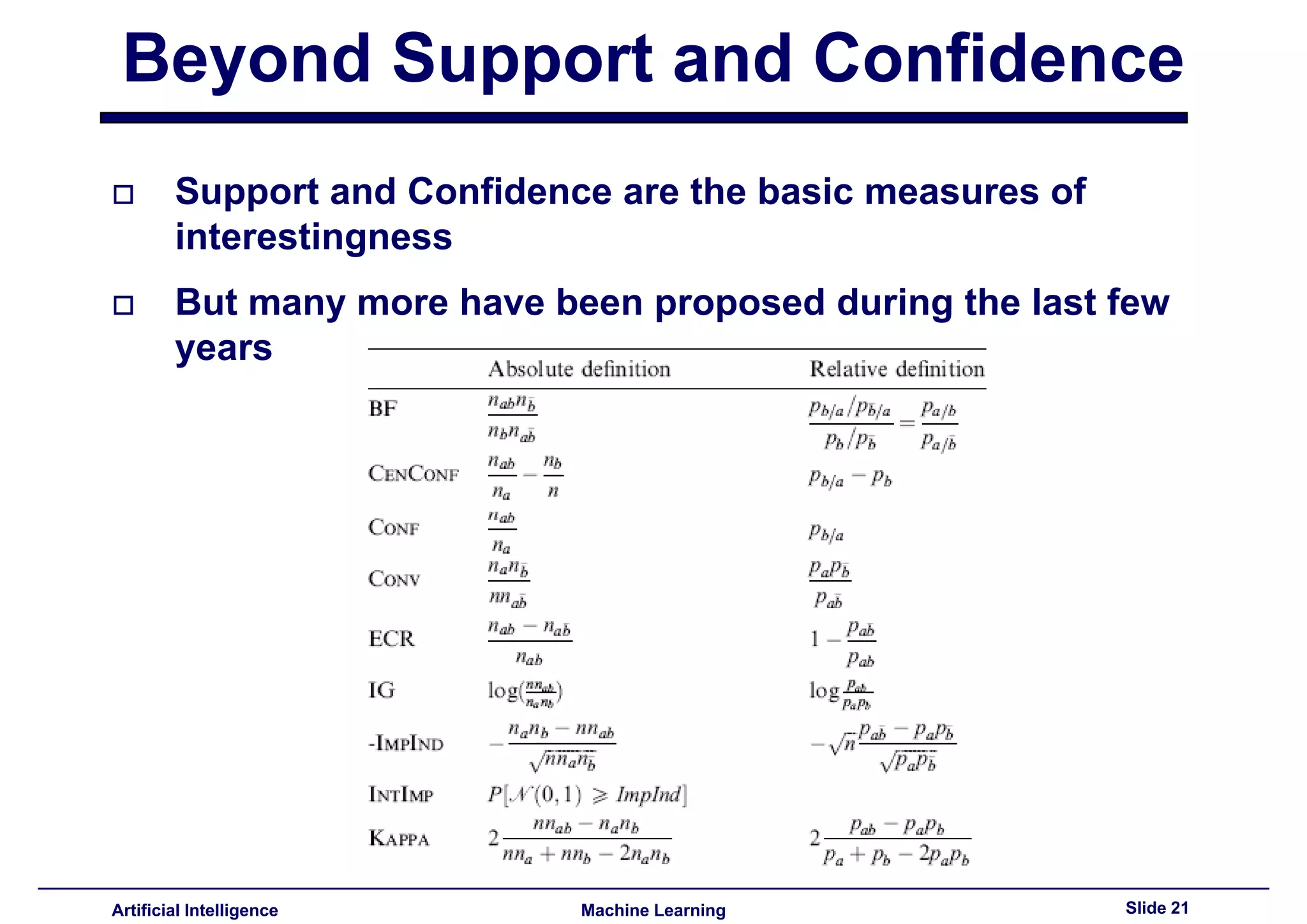 Lecture16 - Advances topics on association rules PART III
