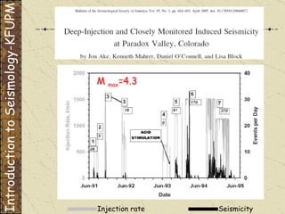 M  max =4.3 Introduction to Seismology-KFUPM Injection rate Seismicity 