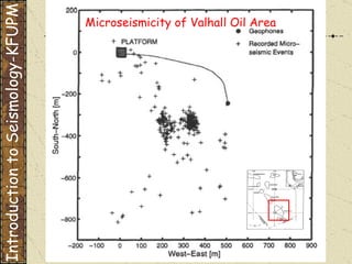 Microseismicity of Valhall Oil Area Introduction to Seismology-KFUPM 