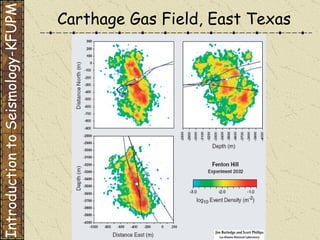Carthage Gas Field, East Texas Introduction to Seismology-KFUPM 