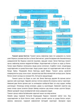 Lecture 16 | PDF