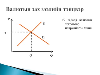 P               - ԧѧէѧѧ ӧѧݧ
            S         ?ԧ???
                      ڧݧڧۧݧ ѧߧ

            D




        Q       Q
 