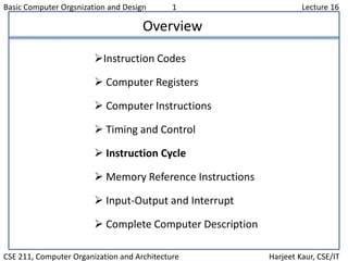 Basic Computer Orgsnization and Design 1 Lecture 16
CSE 211, Computer Organization and Architecture Harjeet Kaur, CSE/IT
Overview
Instruction Codes
 Computer Registers
 Computer Instructions
 Timing and Control
 Instruction Cycle
 Memory Reference Instructions
 Input-Output and Interrupt
 Complete Computer Description
 